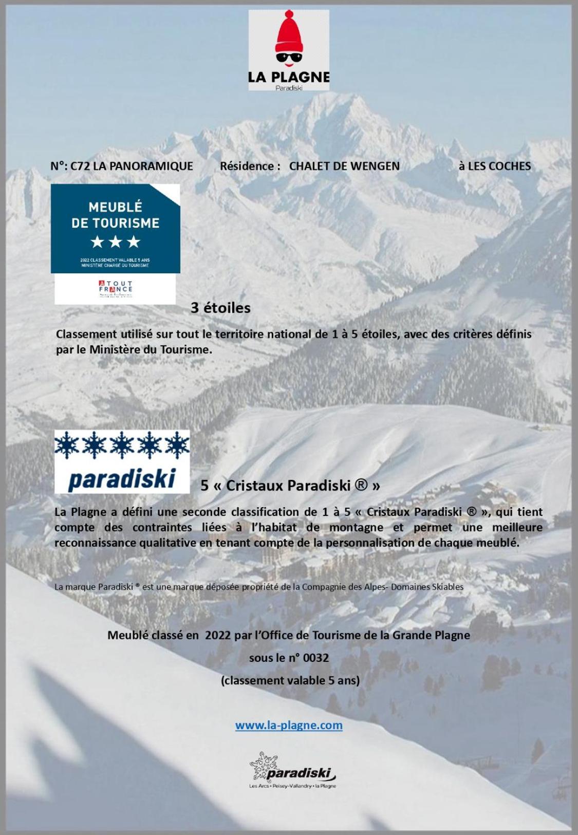 Les Chalets De Wengen - La Panoramique ลาปลาญ ภายนอก รูปภาพ